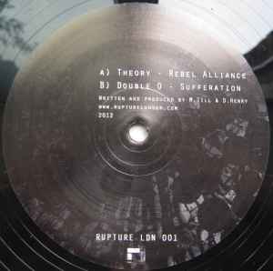 Theory (3) - Rebel Alliance / Sufferation album cover