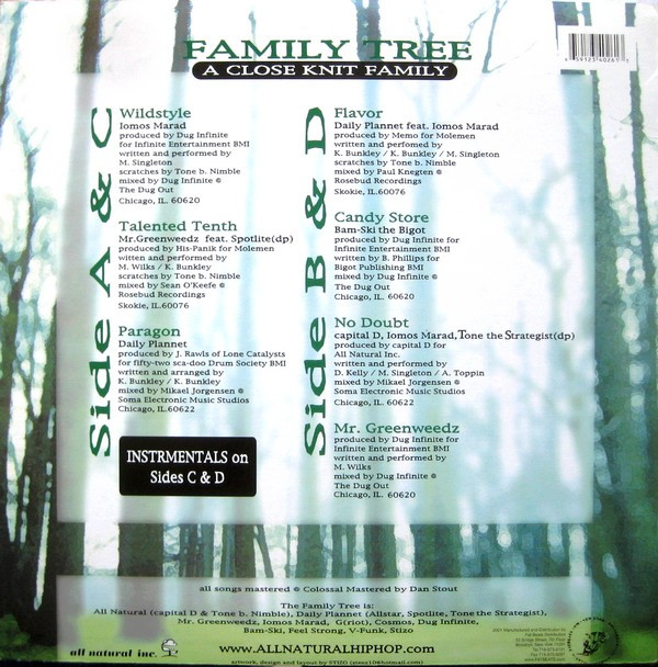 lataa albumi The Family Tree - A Close Knit Family