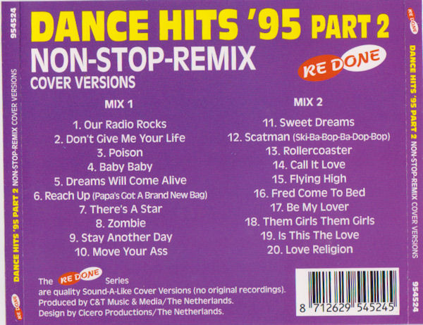 lataa albumi Unknown Artist - Dance Hits 95 Part 2