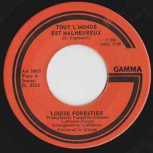 Louise Forestier - Tout L'Monde Est Malheureux album cover