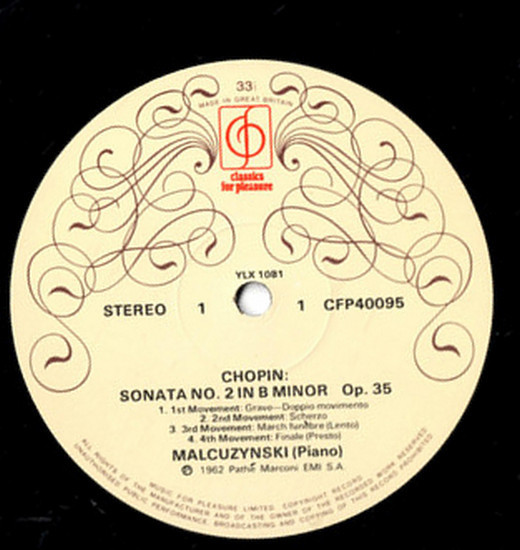 last ned album Chopin, Malcuzynsky - Sonatas
