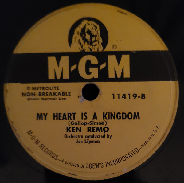 baixar álbum Ken Remo - Mexico My Heart is a Kingdom