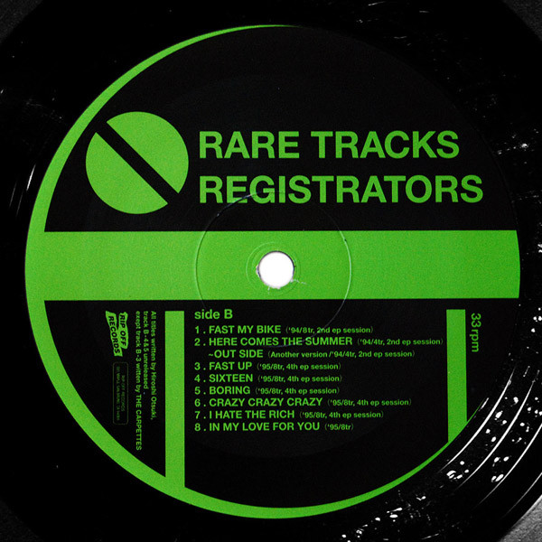 descargar álbum Registrators - Rare Tracks