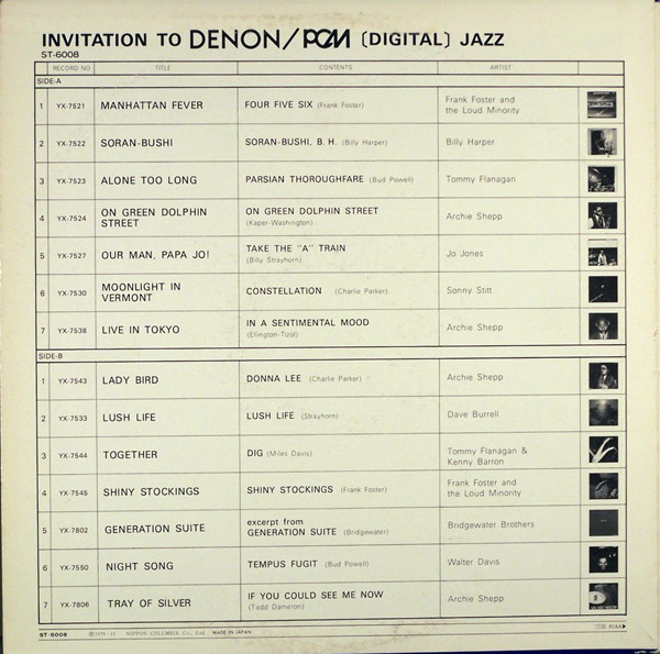 last ned album Various - Invitation To Denon PCM Digital Jazz