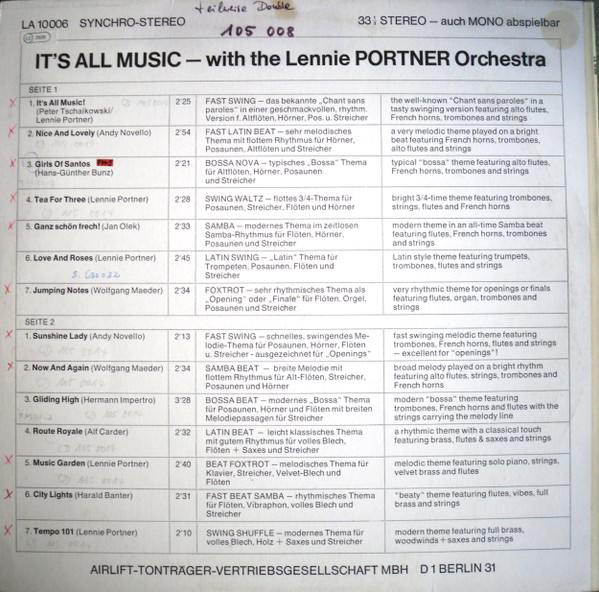 ladda ner album The Lennie Portner Orchestra - Its All Music With The Lennie Portner Orchestra