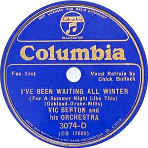 Vic Berton And His Orchestra - I've Been Waiting All Winter / Devil's Kitchen album cover