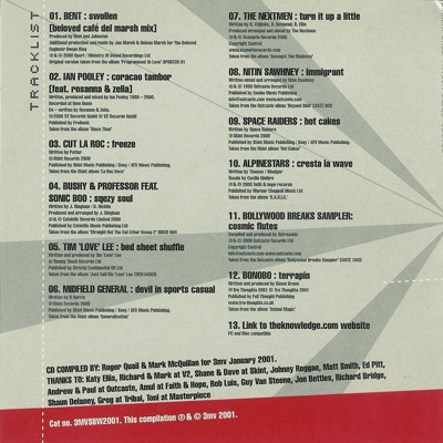 Album herunterladen Various - Sure Beats Workin 2001 3mv Presents The Finest In New Beats N Breaks