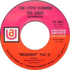 The Steve Karmen Big Band - Breakaway album cover