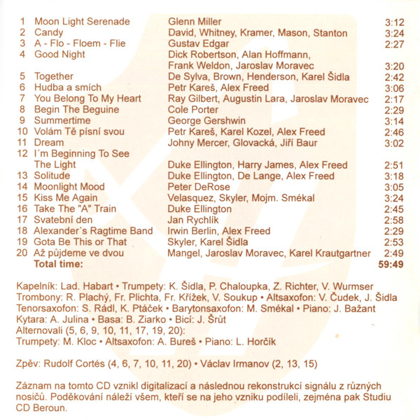 ladda ner album Jazzový Orchestr Ladislava Habarta - Jazzový Orchestr Ladislava Habarta Nahráno Z Desek Esta Z Let 1945 1946