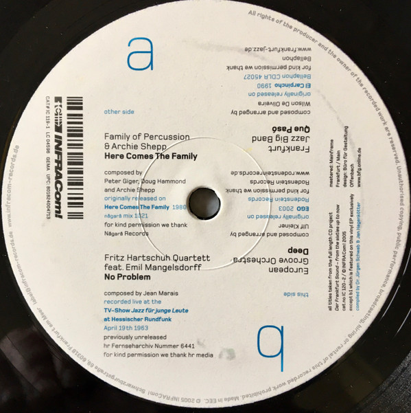 descargar álbum Various - Der Frankfurt Sound From The Sixties Up To Now