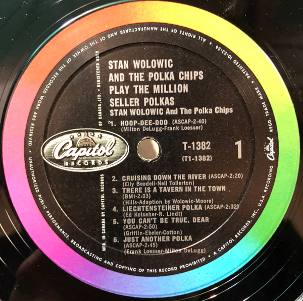 baixar álbum Stan Wolowic And The Polka Chips - Play The Million Seller Polkas