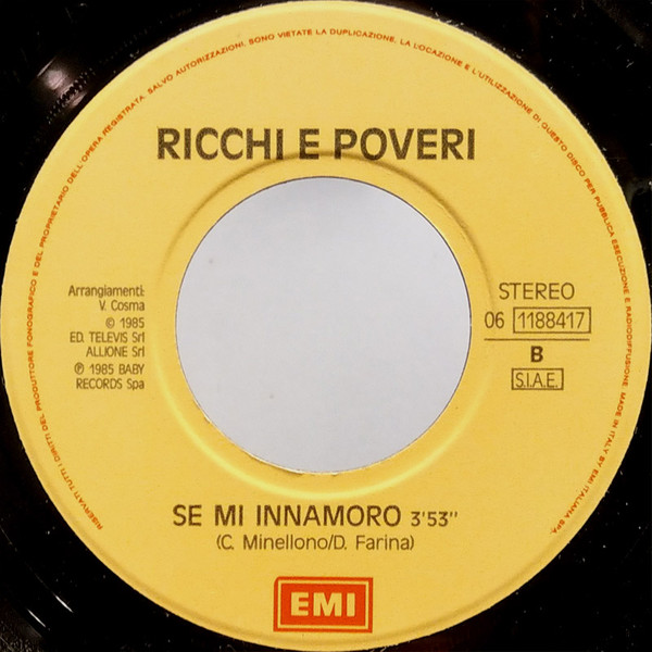 descargar álbum Ricchi & Poveri - Buona Giornata