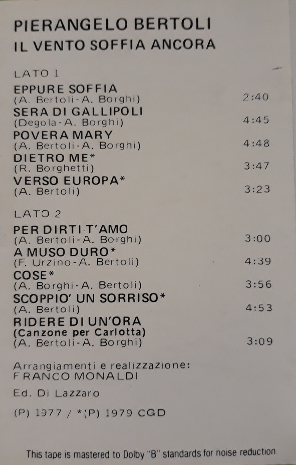 last ned album Pierangelo Bertoli - Il Vento Soffia Ancora
