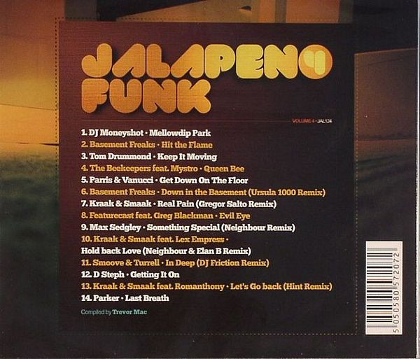 baixar álbum Various - Jalapeno Funk Volume 1