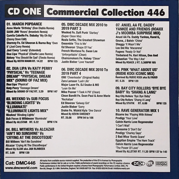 ladda ner album Various - Commercial Collection 446