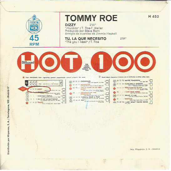 last ned album Tommy Roe - Dizzy Tu La Que Necesito