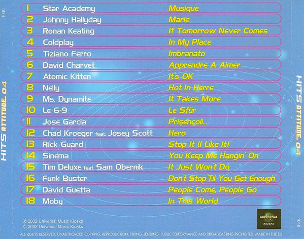 Album herunterladen Various - Hits Attitude 04