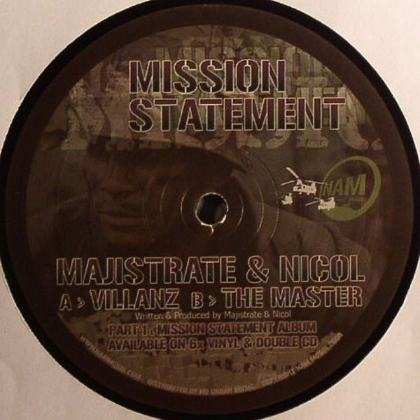 lataa albumi Majistrate & Nicol - Villainz The Master