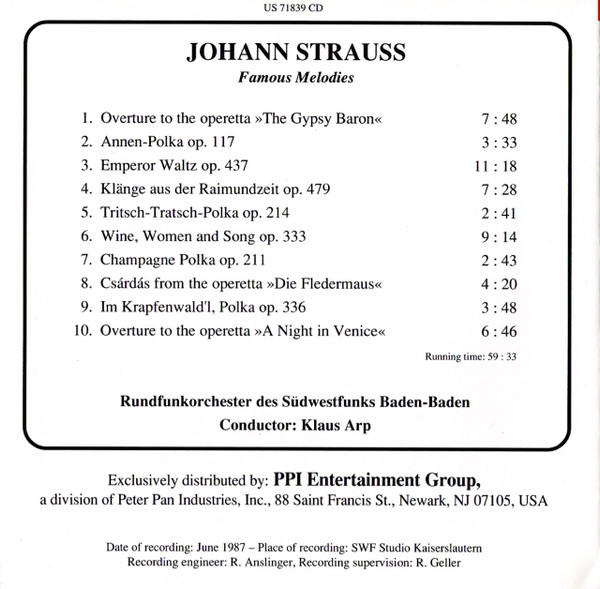 descargar álbum Johann Strauss, Rundfunkorchester Des Südwestfunks BadenBaden, Klaus Arp - Famous Melodies