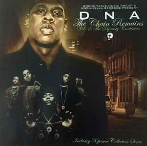 Dynasty DNA