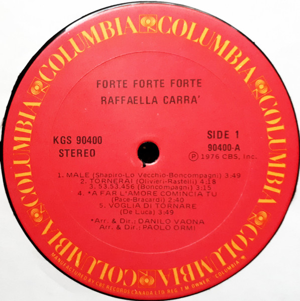 Raffaella Carrà – Forte Forte Forte (1976, Vinyl) - Discogs