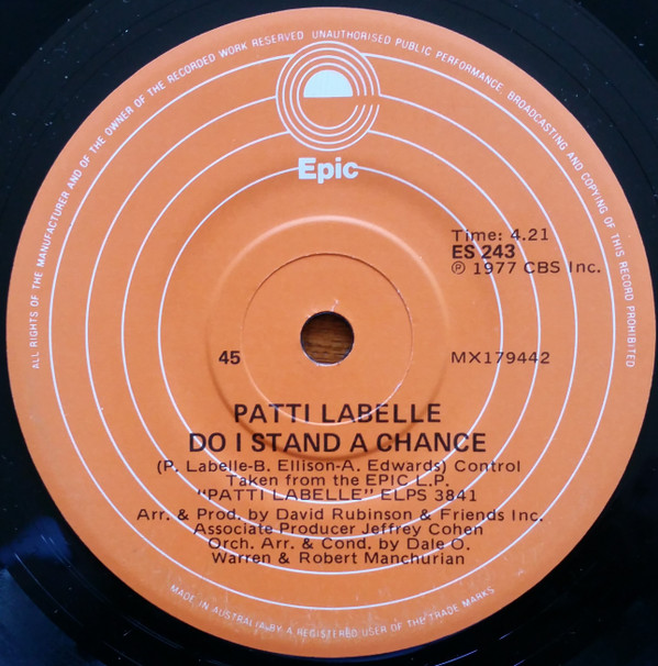 descargar álbum Download Patti LaBelle - Joy To Have Your Love Do I Stand A Chance album