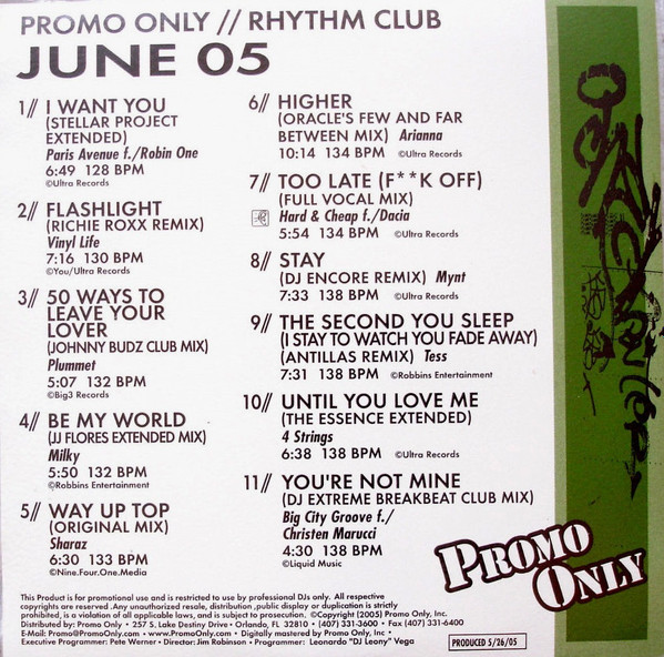 Album herunterladen Various - Promo Only Rhythm Club June 05