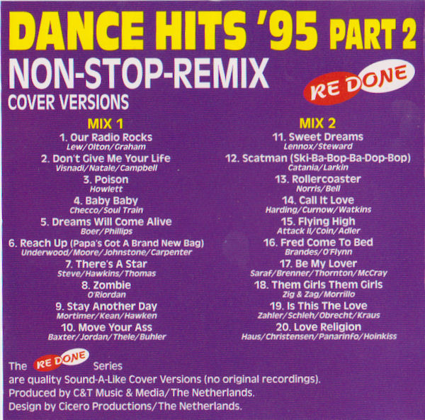 télécharger l'album Unknown Artist - Dance Hits 95 Part 2