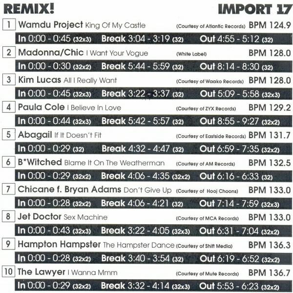 lataa albumi Various - Remix 2000 Import 17