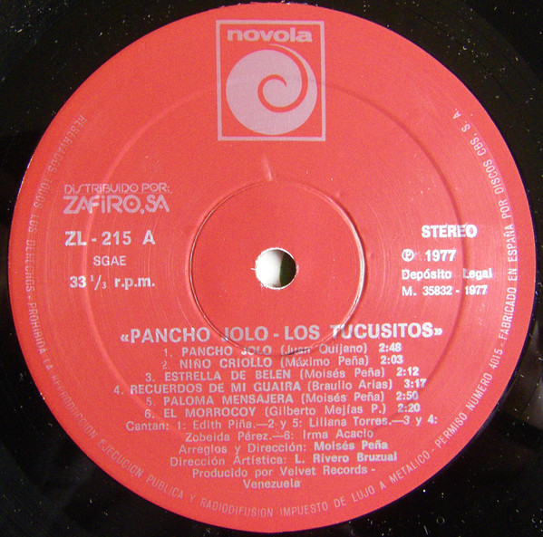 descargar álbum Los Tucusitos - Pancho Jolo