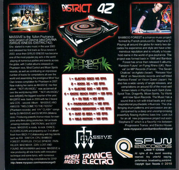lataa albumi Download District 42 - When Trance Meets Electro album