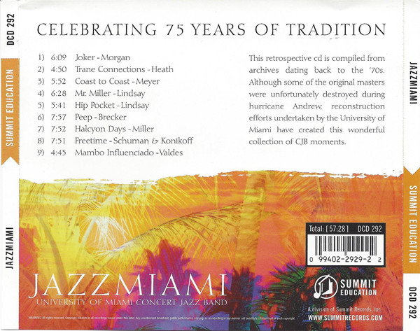 last ned album University Of Miami Concert Jazz Band - Jazzmiami