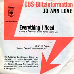 Jo Ann Love - Everything I Need album cover