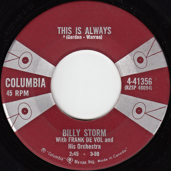 lataa albumi Download Billy Storm, Frank De Vol - This Is AlwaysIve Come Of Age album