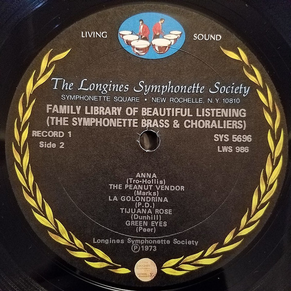 baixar álbum The Longines Symphonette Society - The Symphonette Brass Choraliers