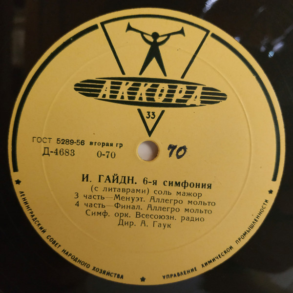 baixar álbum И Гайдн, А Гаук (Дир), Симф Орк Всесоюзн Радио - 6 я Симфония С Литаврами Соль Мажор