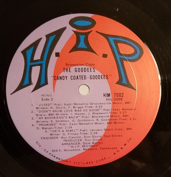 last ned album The Goodees - Candy Coated Goodees