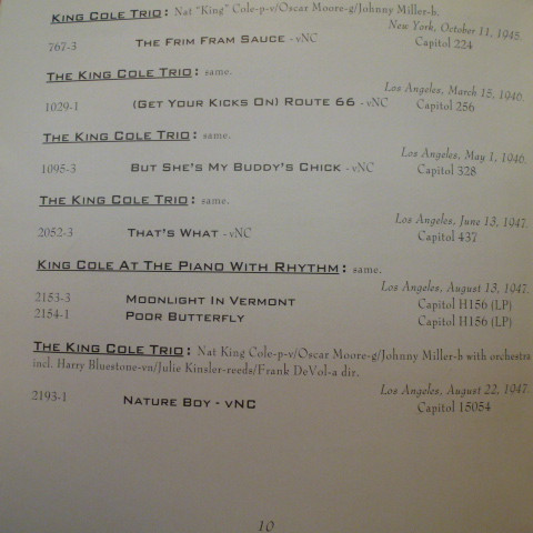 lataa albumi Nat King Cole - His Best Recordings 1936 1947