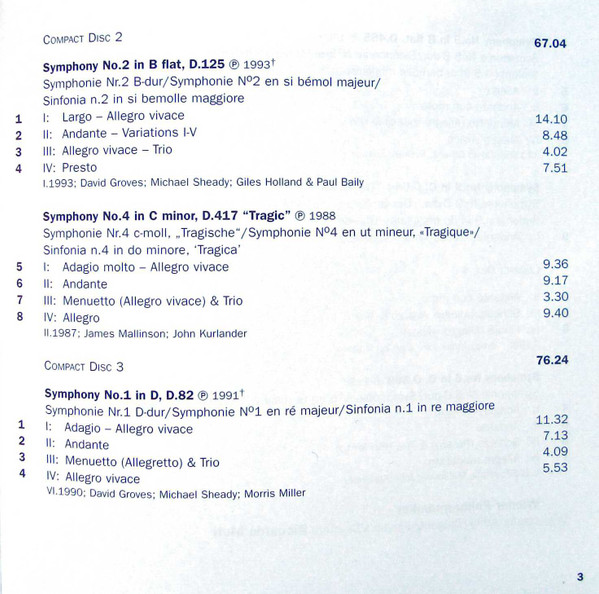 télécharger l'album Schubert Riccardo Muti, Wiener Philharmoniker - The Complete Symphonies