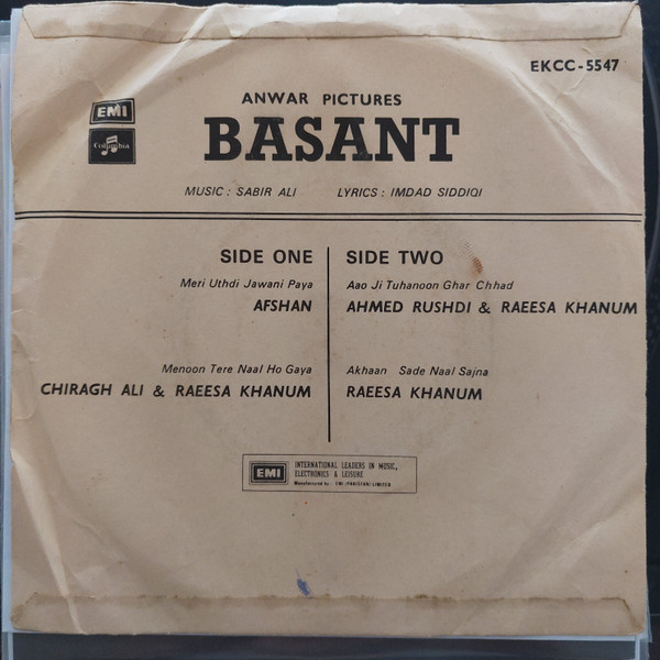 last ned album Sabir Ali - Basant