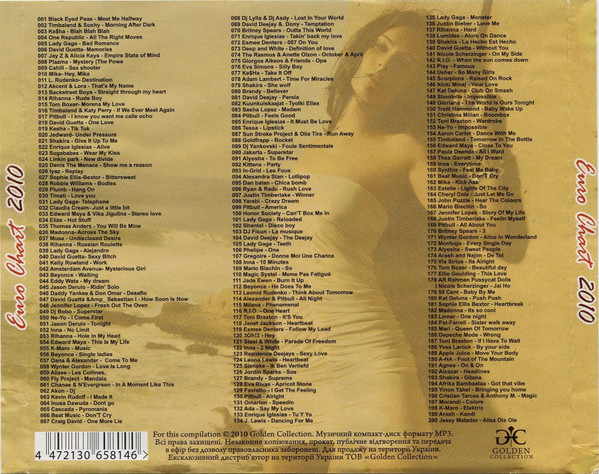 Album herunterladen Various - Euro Chart 2010