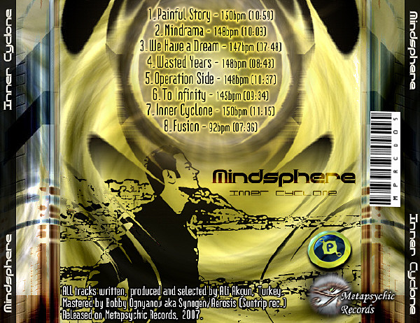 ladda ner album Mindsphere - Inner Cyclone