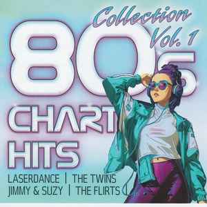 Italo Disco 80's (Best Of Collection) (CD) - Discogs