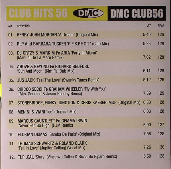 ladda ner album Download Various - Essential Club Hits 56 album