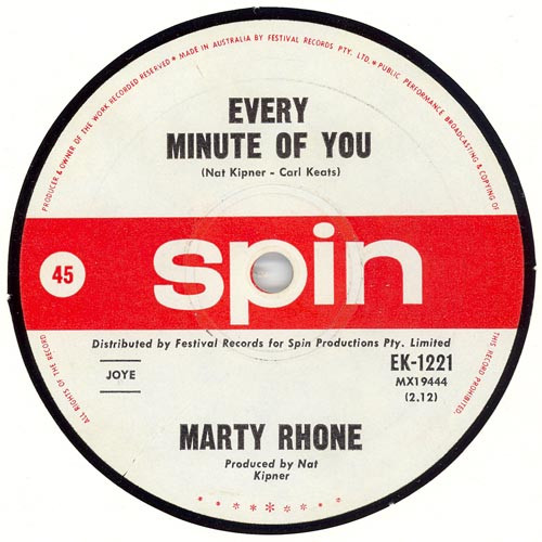 baixar álbum Marty Rhone - Nature Boy