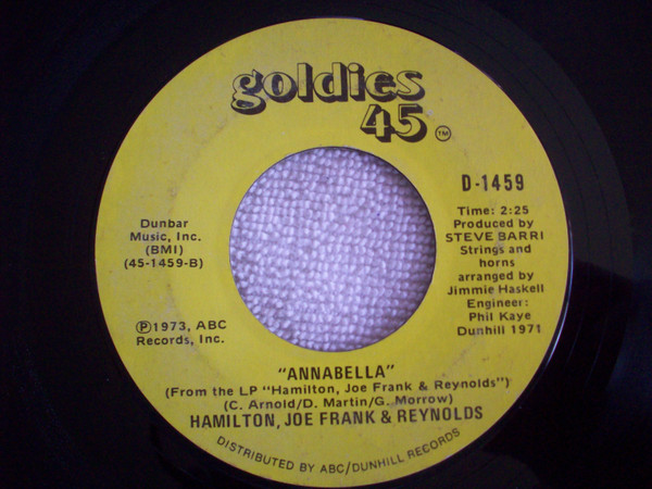 descargar álbum Hamilton, Joe Frank & Reynolds - Dont Pull Your Love Annabella