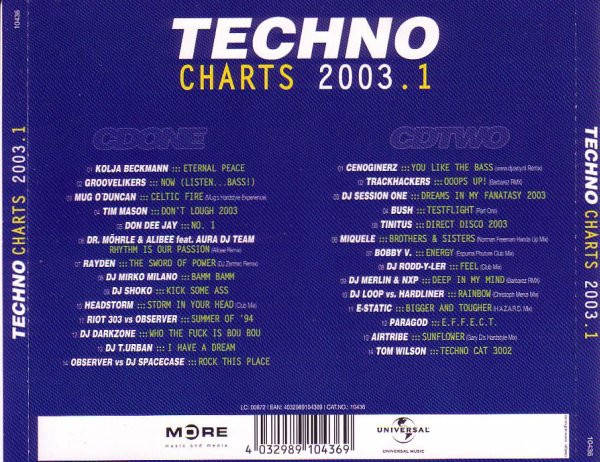 Album herunterladen Various - Techno Charts 20031
