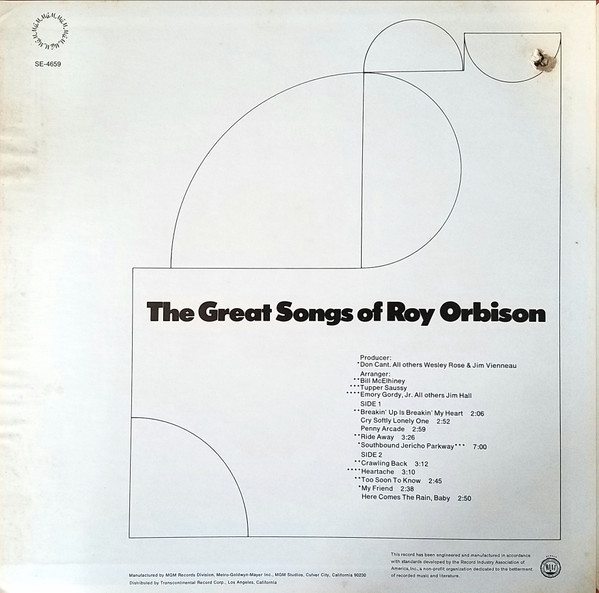 last ned album Roy Orbison - The Great Songs Of