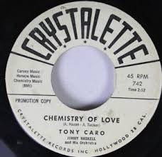 ladda ner album Tony Caro - Chemistry Of Love
