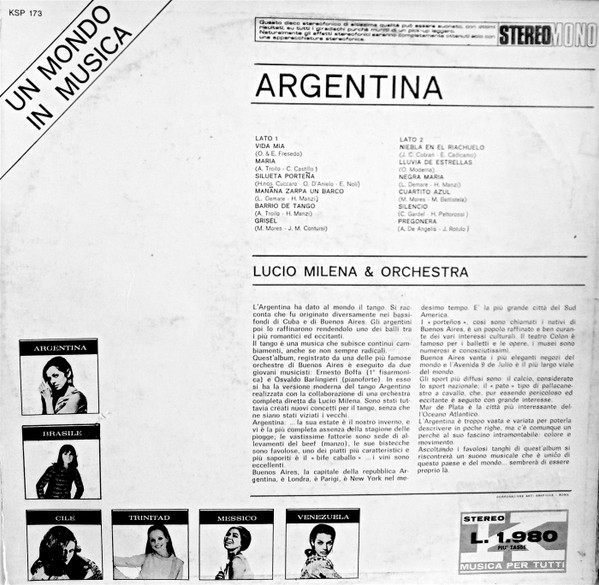 last ned album Lucio Milena Y Su Orquesta - Argentina